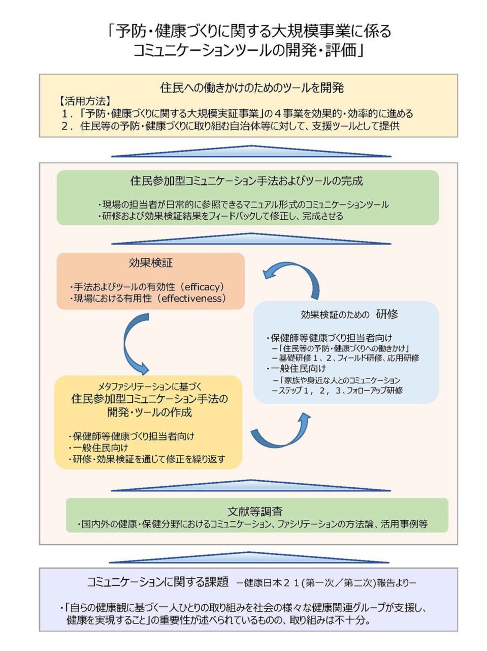 activity000902